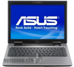 ASUS Z99M